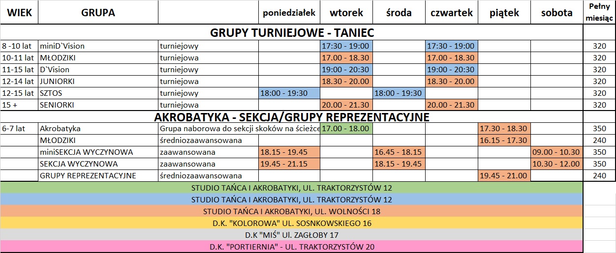 reprezentacje