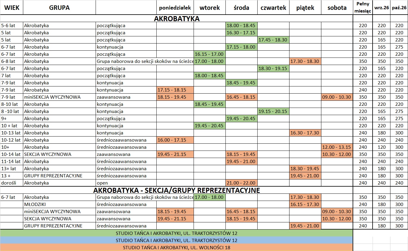 akrobatyka7