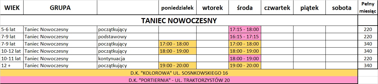 nowoczesny